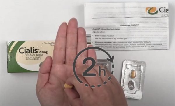 犀利士該什麼時候吃最好